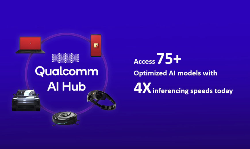 QUALCOMM PRESENTS GROUNDBREAKING INNOVATIONS AT MWC BARCELONA